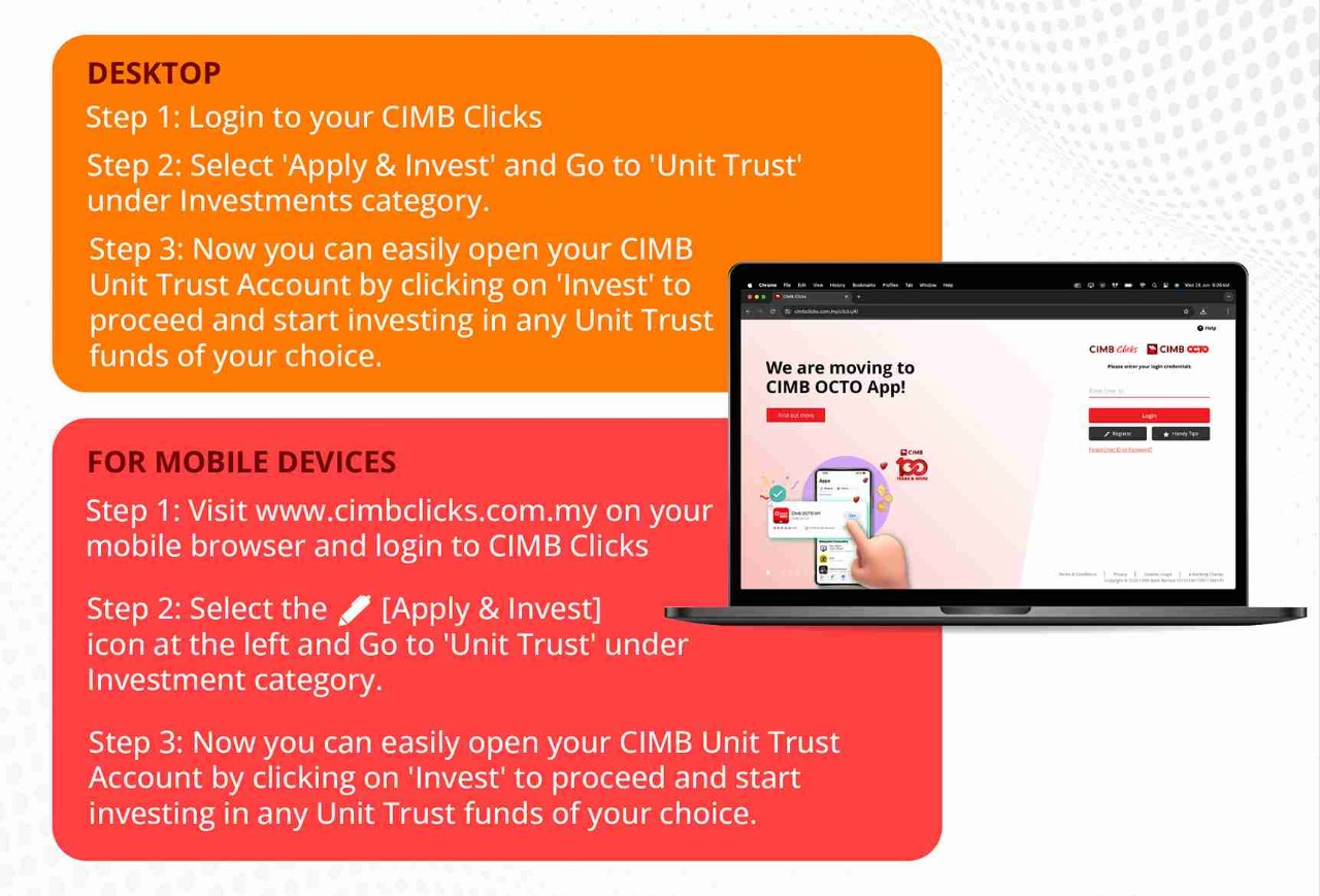 Aggressive Investment Personality | Aggressive Portfolio Strategy | CIMB  Preferred